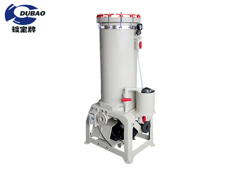 3袋式過(guò)濾機(jī)