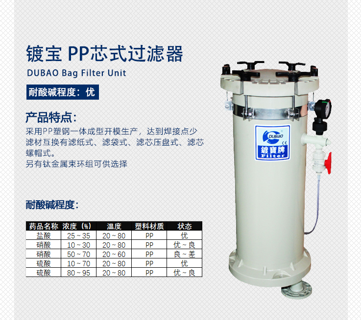 芯式過(guò)濾器