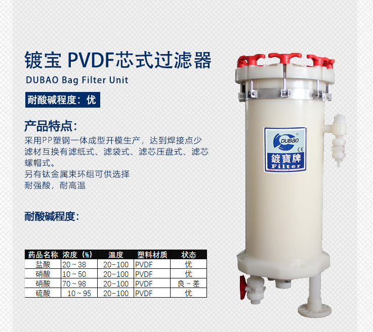 芯式過(guò)濾器